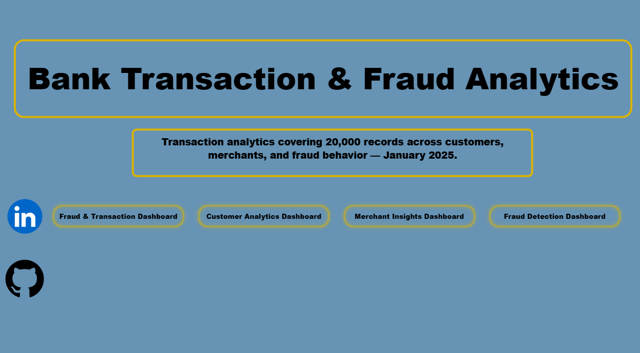 Transaction Fraud Intelligence Dashboard